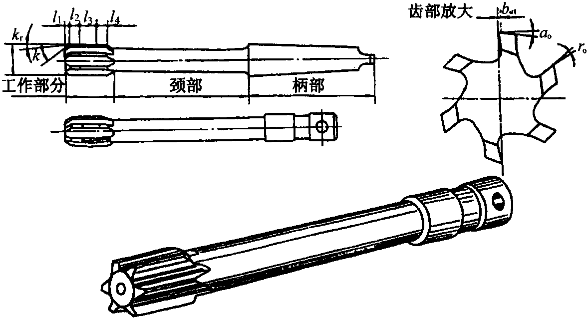 一、铰刀